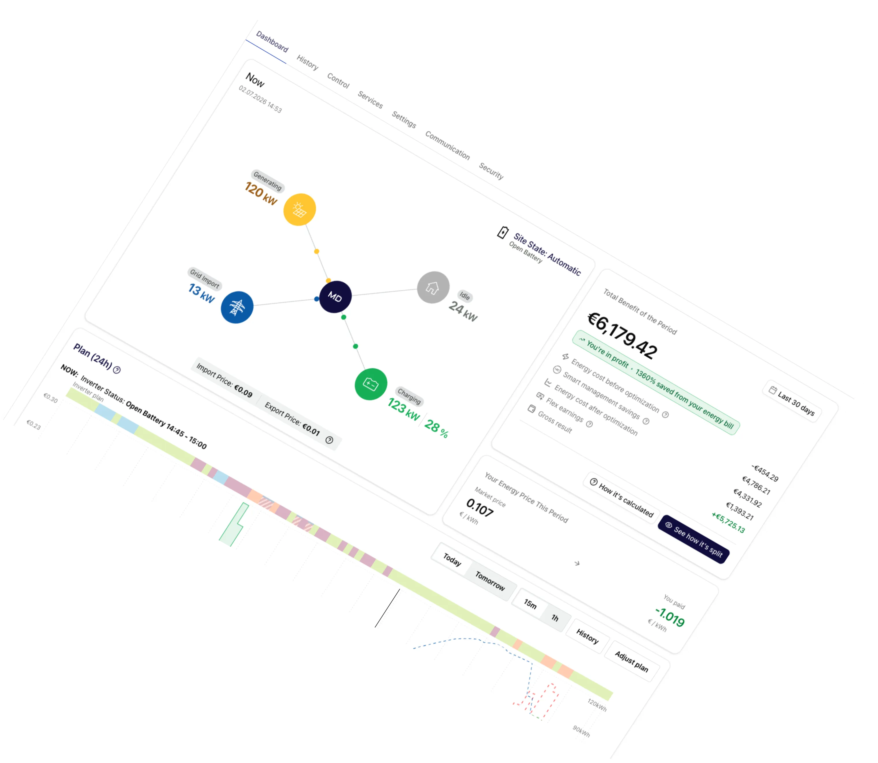 MarkeDroid site dashboard shown on a laptop