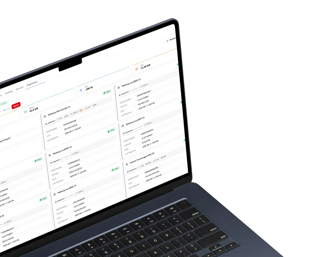 MarkeDroid fleet dashboard shown on a laptop