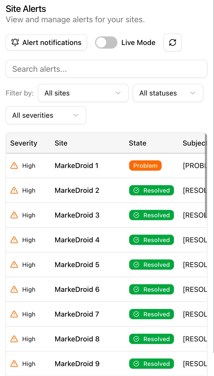 Site alerts list