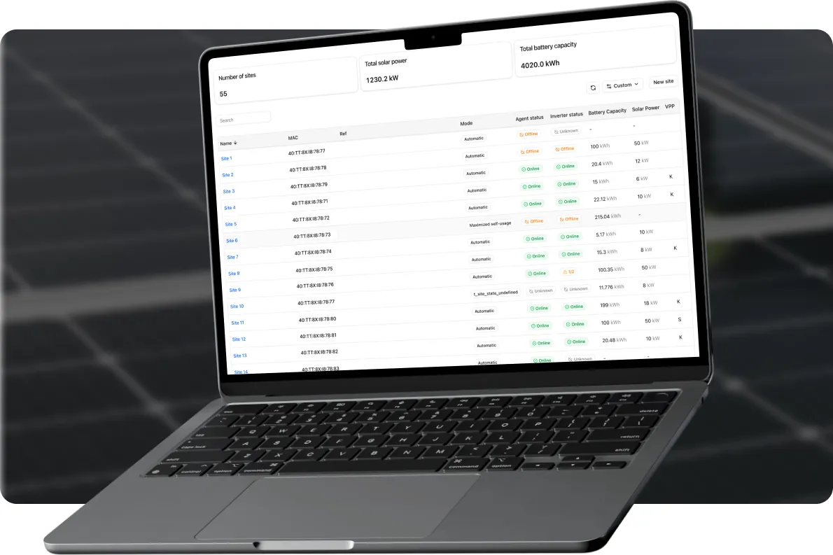 MarkeDroid fleet dashboard shown on a laptop